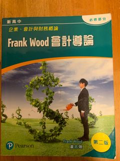 （分類：）位於 。 由 viewgood18 提交（商品編號 1101868966，圖片 1）。簡介： 。