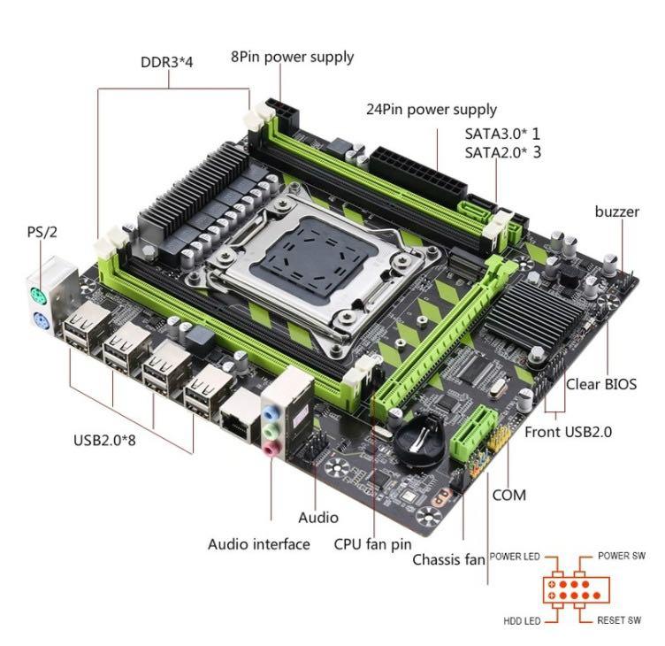 X79 matx motherboard new arrivals