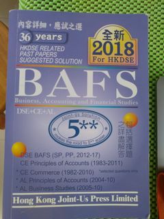 （分類：）位於 。 由 tlcheung0110 提交（商品編號 1098112450，圖片 1）。簡介： 。