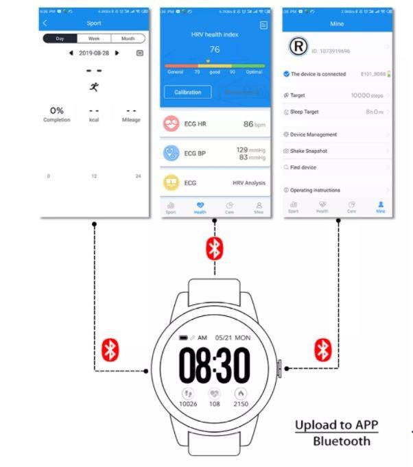 NORTH EDGE E101 Smart Watch Men ECG Heart Rate Blood Pressure