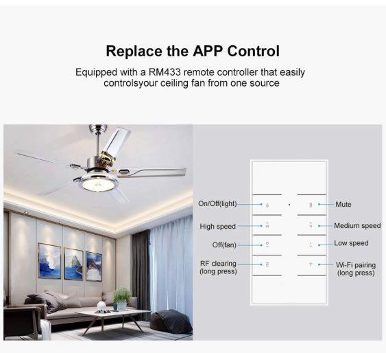 Ifttt 2024 ceiling fan