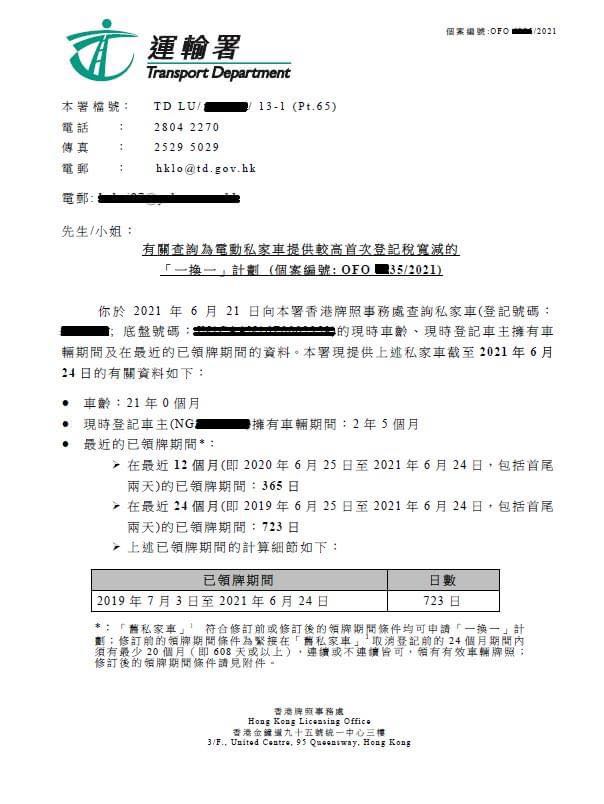 （分類：）位於 。 由 kevin824 提交（商品編號 1098043436，圖片 1）。簡介： 。