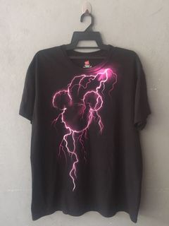 (Category: ) located in . Submitted by syahmiabdul (Listing ID 1098060187, Image 1). Description: .