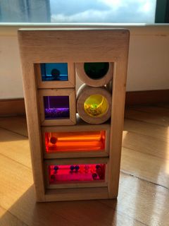 （分類：）位於 。 由 kary.w 提交（商品編號 1098122535，圖片 1）。簡介： 。