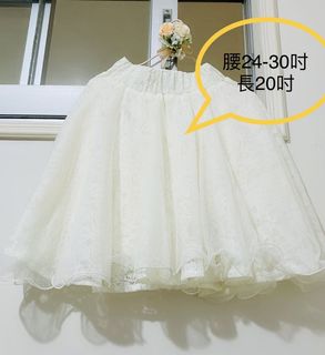 （分類：）位於 。 由 mm1359 提交（商品編號 1098128972，圖片 1）。簡介： 。