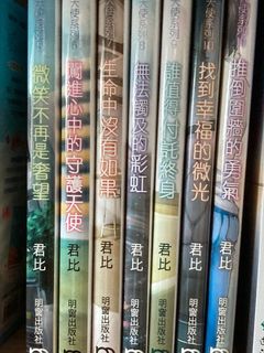 （分類：）位於 。 由 tysone_fearless 提交（商品編號 1101923975，圖片 1）。簡介： 。