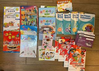 （分類：）位於 。 由 ym2121 提交（商品編號 1102241848，圖片 1）。簡介： 。