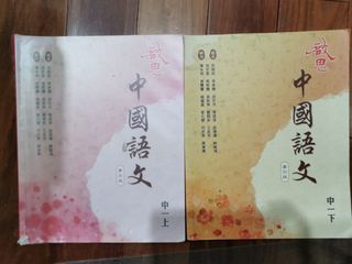 （分類：）位於 。 由 olivia_aivilo 提交（商品編號 1102182562，圖片 1）。簡介： 。
