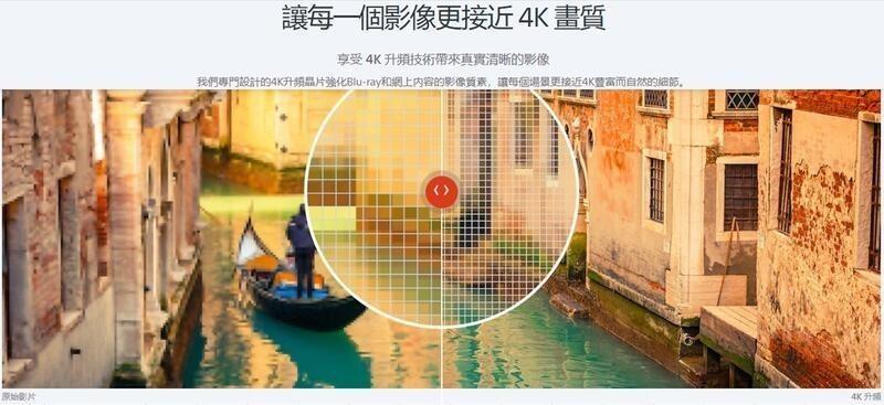 繁體中文藍光A區和DVD全區 SONY BDP-S6700 藍光播放機將2K畫質升4K畫質 照片瀏覽 3