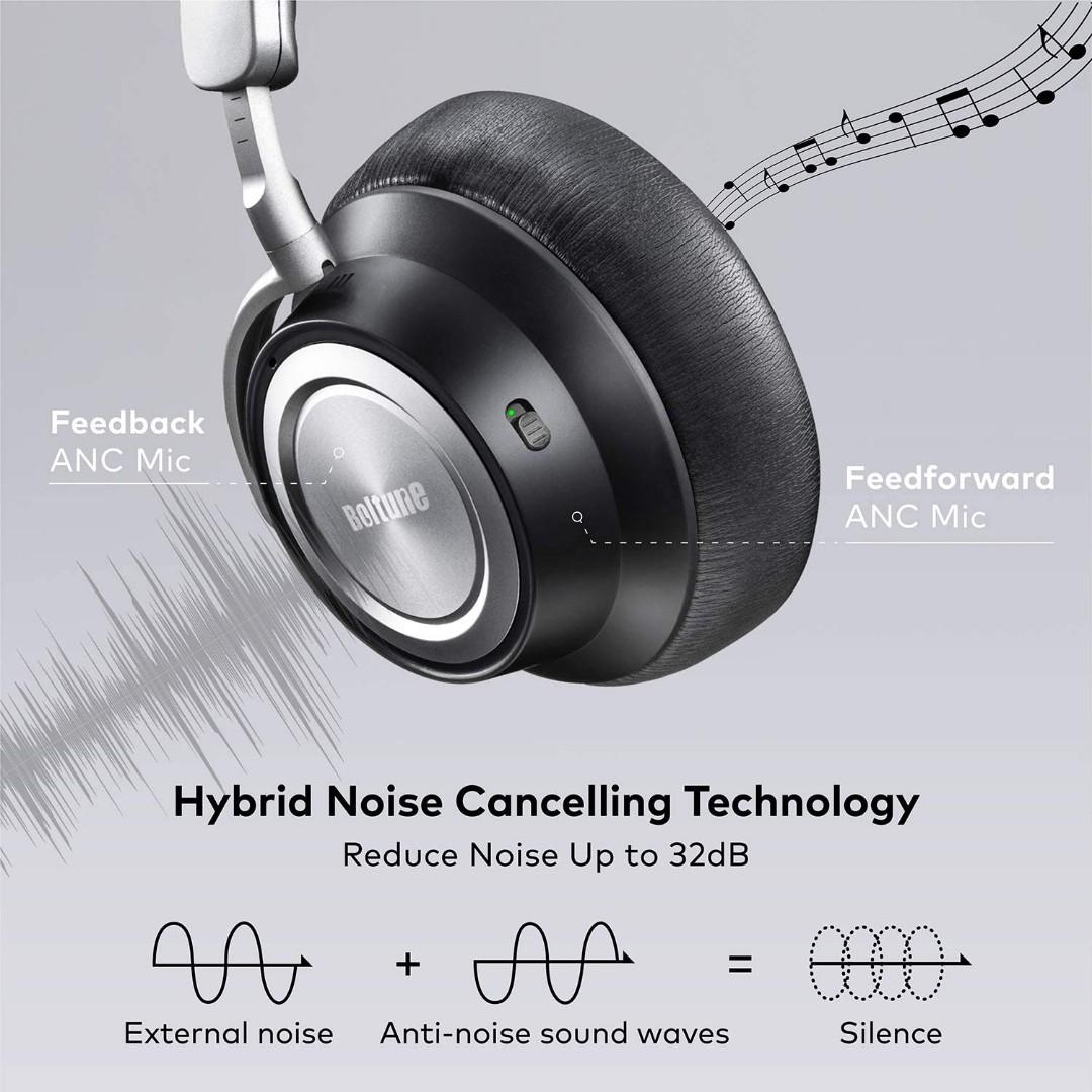 Boltune BH011 Hybrid Active Noise Cancelling Headphones Boltune Upgraded Version Audio Headphones Headsets on Carousell