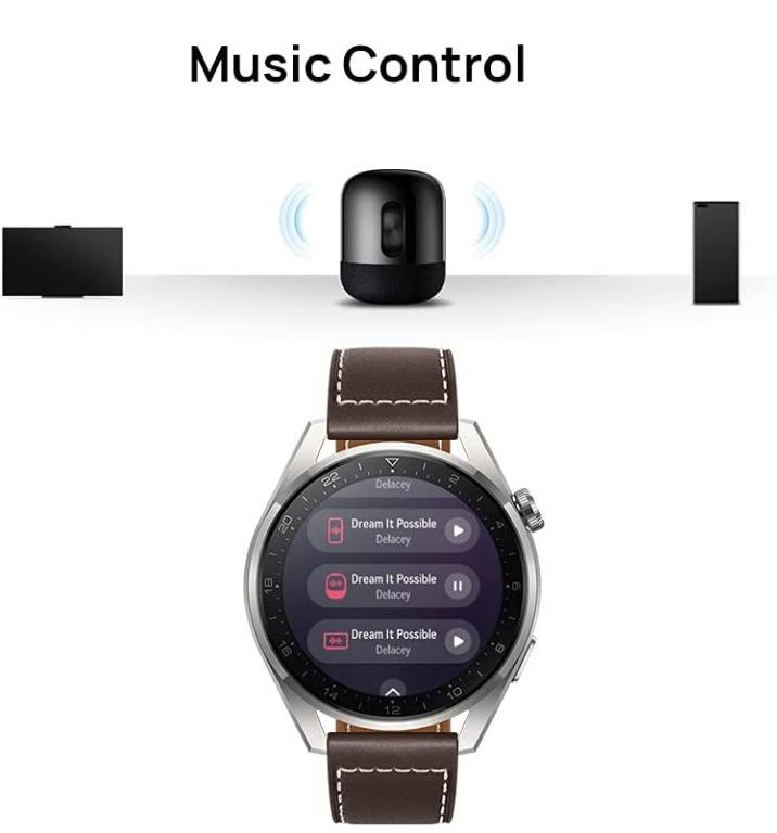 huawei watch esim