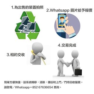 （分類：）位於 。 由 usedmac 提交（商品編號 1102190742，圖片 1）。簡介： 。