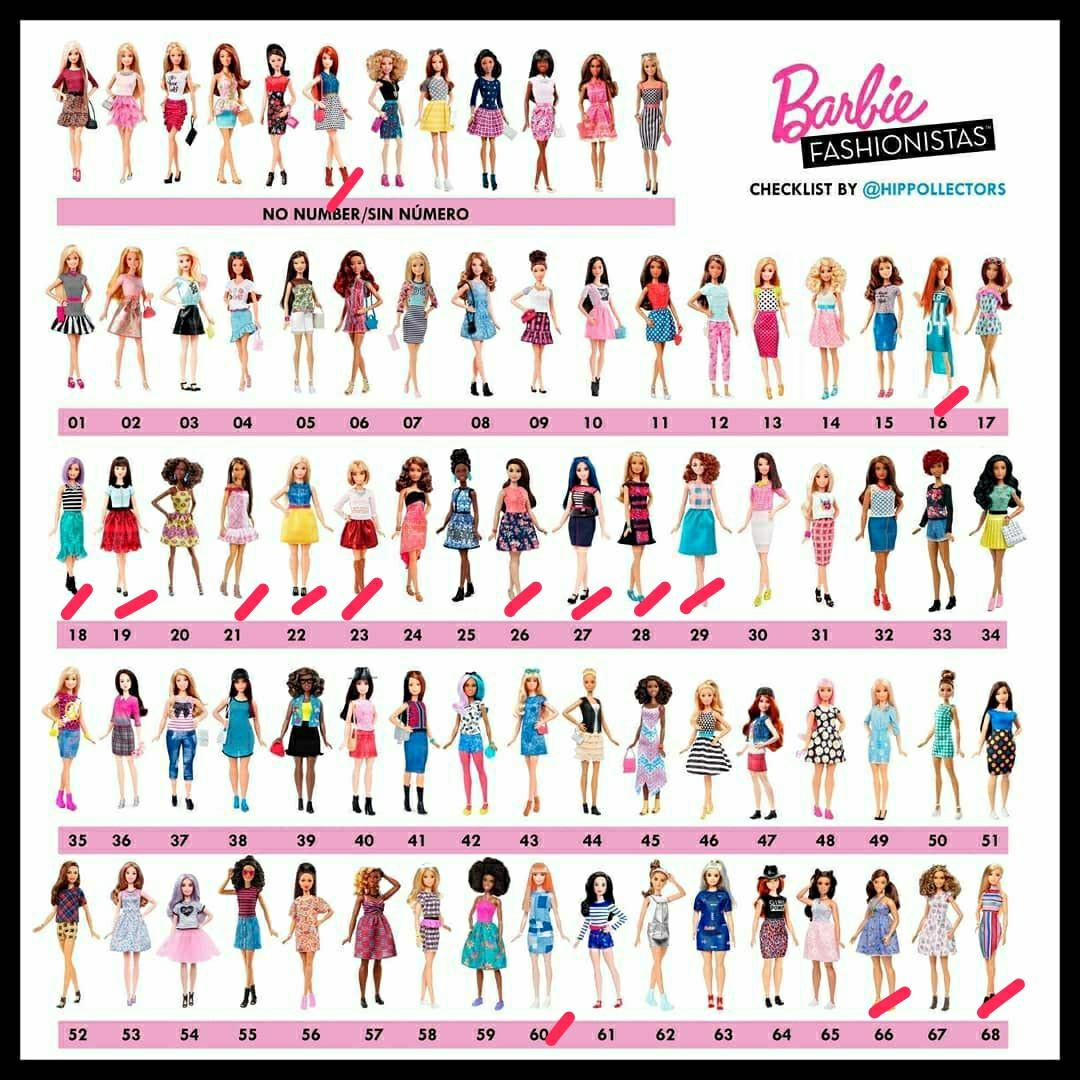 Barbie fashionista 2017 clearance