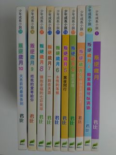 （分類：）位於 。 由 john.cheng 提交（商品編號 1102356315，圖片 1）。簡介： 。