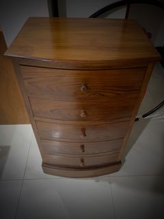 (Category: ) located in . Submitted by rajanuk (Listing ID 1102322742, Image 1). Description: .
