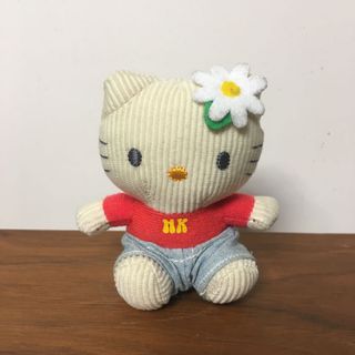 （分類：）位於 。 由 cnacnacna 提交（商品編號 1102291323，圖片 1）。簡介： 。