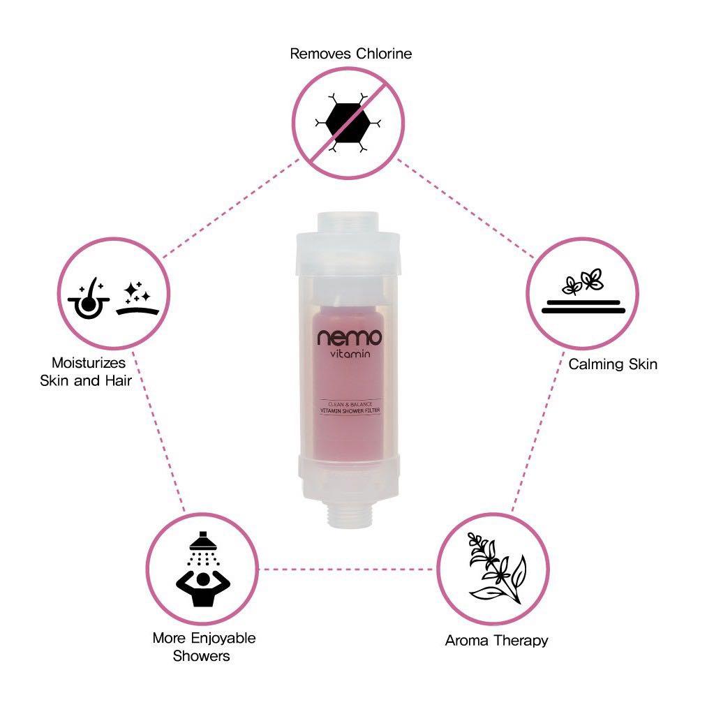 Nemo Shower Filter, Beauty & Personal Care, Bath & Body, Bath on Carousell