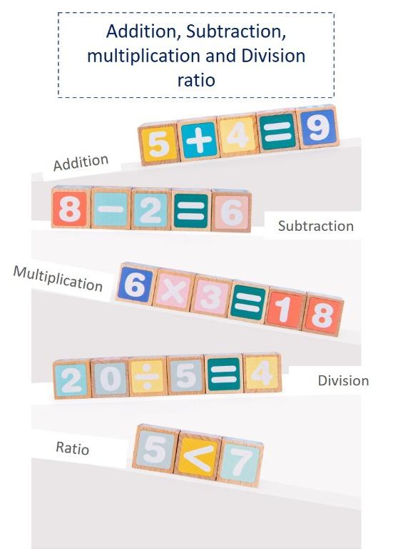 number-learning-game-matching-puzzle-number-flash-cards-addition