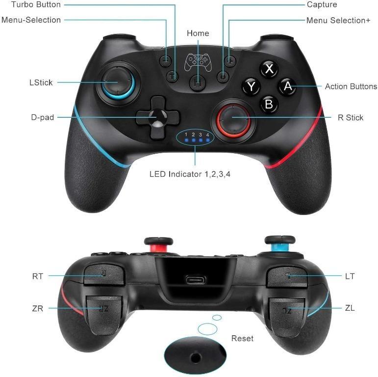 Tgjor 2024 ps4 controller