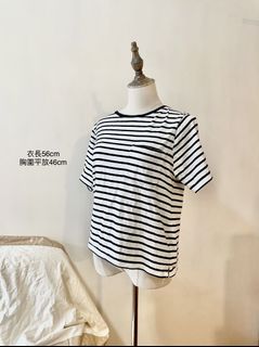 （分類：）位於 。 由 ks2018 提交（商品編號 1102544009，圖片 1）。簡介： 。