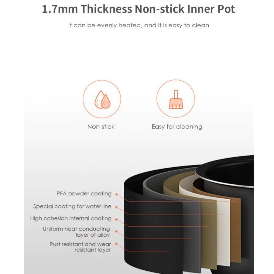 Mijia Heat Induction rice Cooker 2 1.6L, TV & Home Appliances