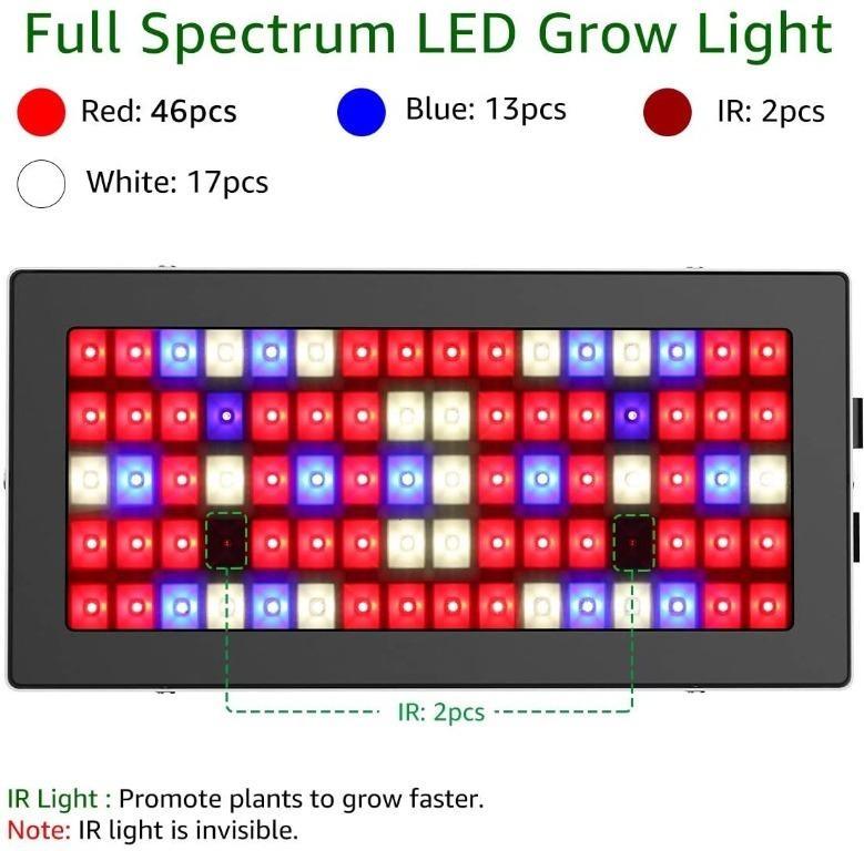 Olafus grow light sale