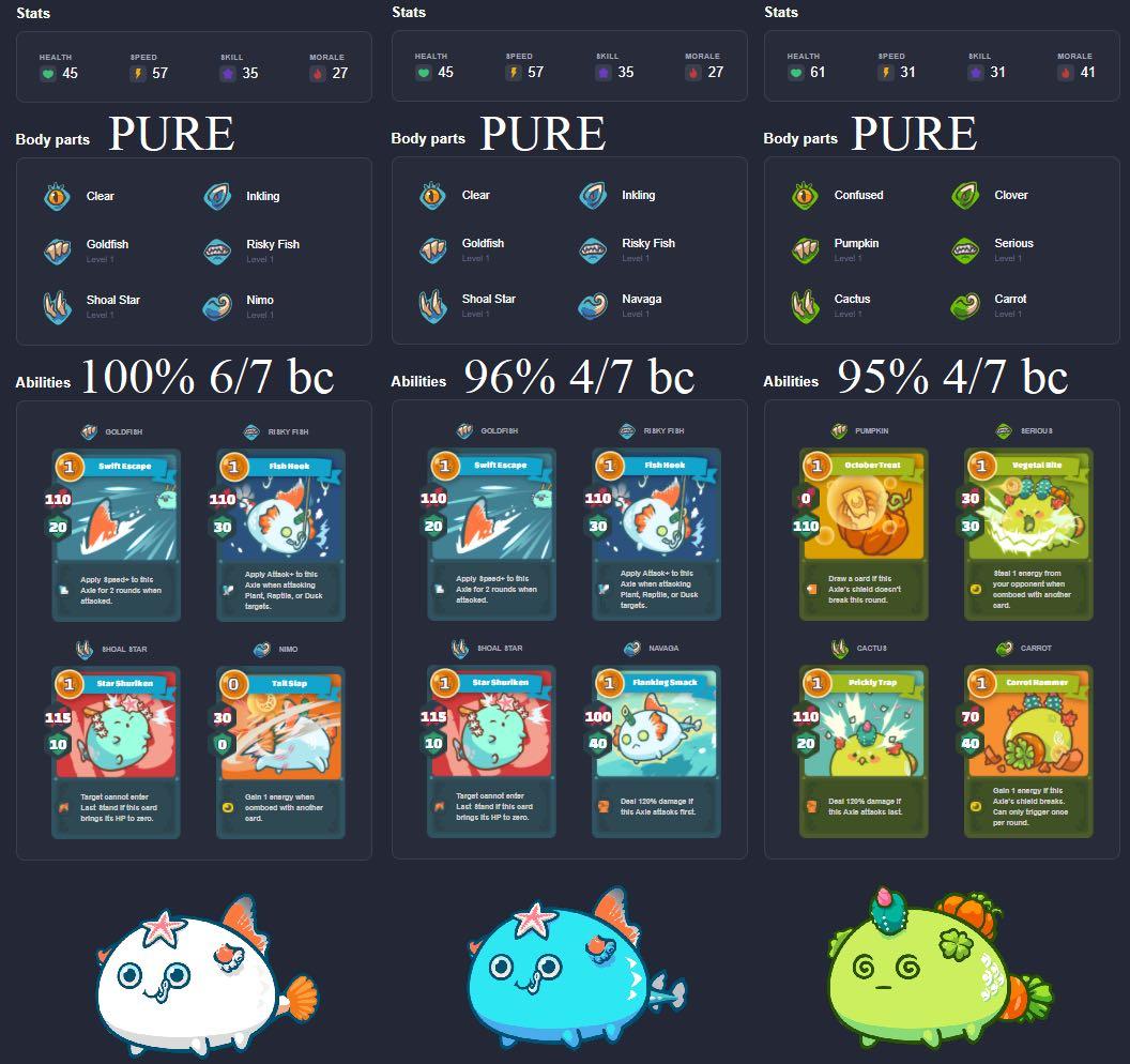 AXIE Team, Video Gaming, Video Games, Others on Carousell