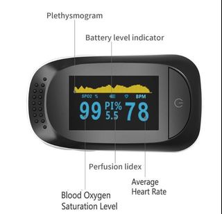 (Category: ) located in . Submitted by bluebox.gadgets (Listing ID 1102734908, Image 1). Description: .
