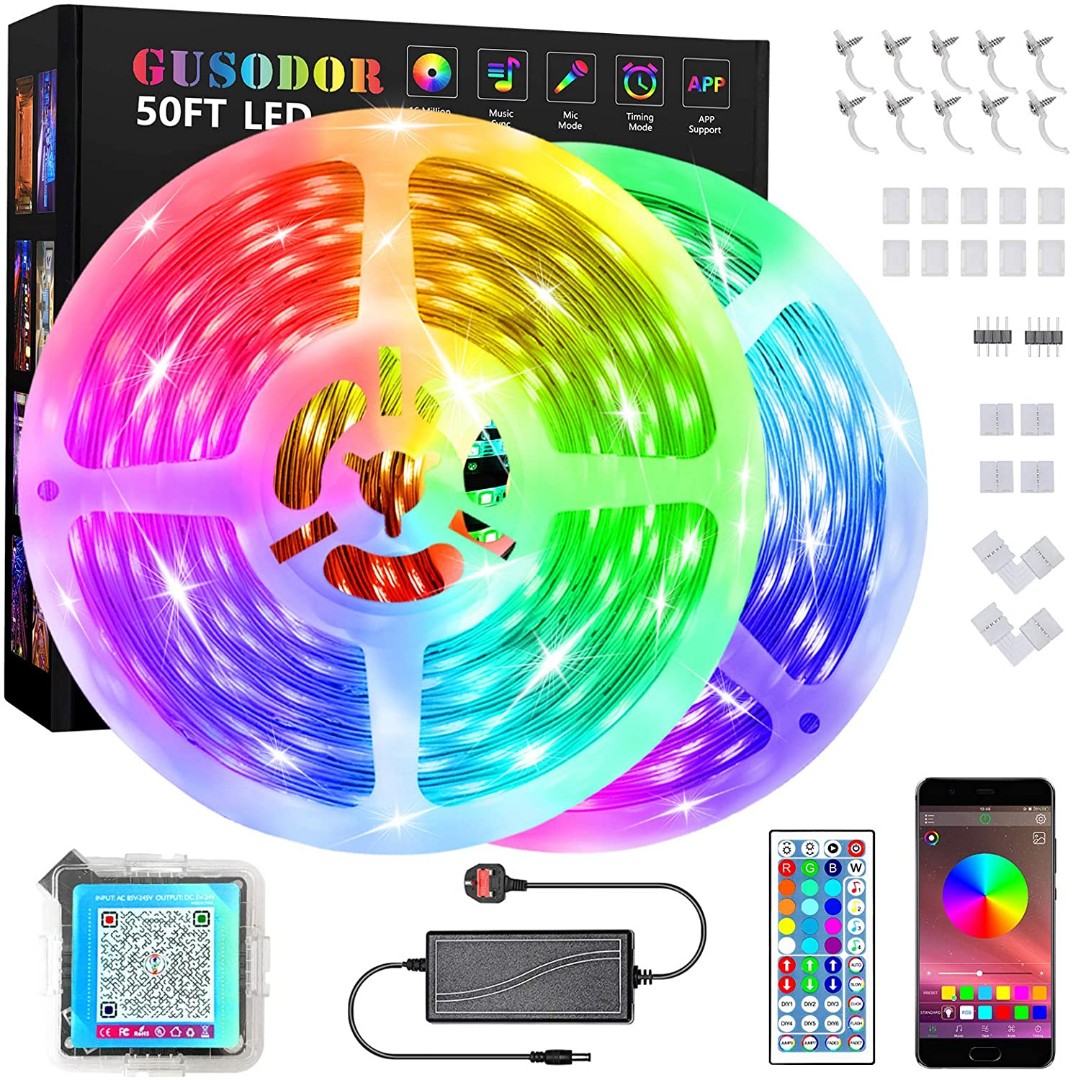 Gusodor hot sale