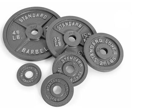 Steel plates 2025 for home gym