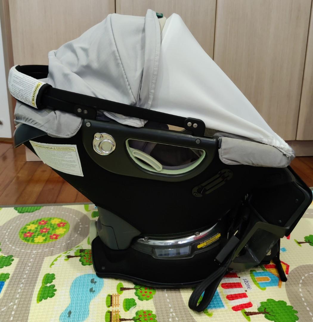 Orbit hotsell baby 360