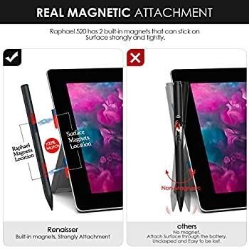 Renaisser Stylus Pen for Surface, Raphael 520 Magnetic Stylus Pen - Main Image