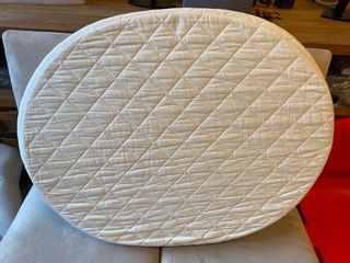 （分類：）位於 。 由 chanlala1 提交（商品編號 1102801371，圖片 1）。簡介： 。