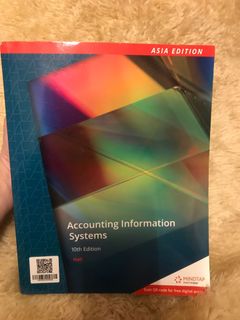 (Category: ) located in . Submitted by daiyanhalynaa (Listing ID 1103007818, Image 1). Description: .