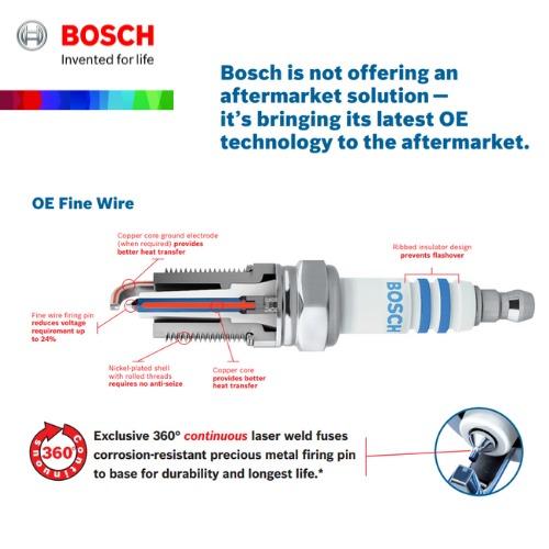 BOSCH DOUBLE IRIDIUM SPARK PLUG FOR MERCEDES W203 W204 W205 W211 W212