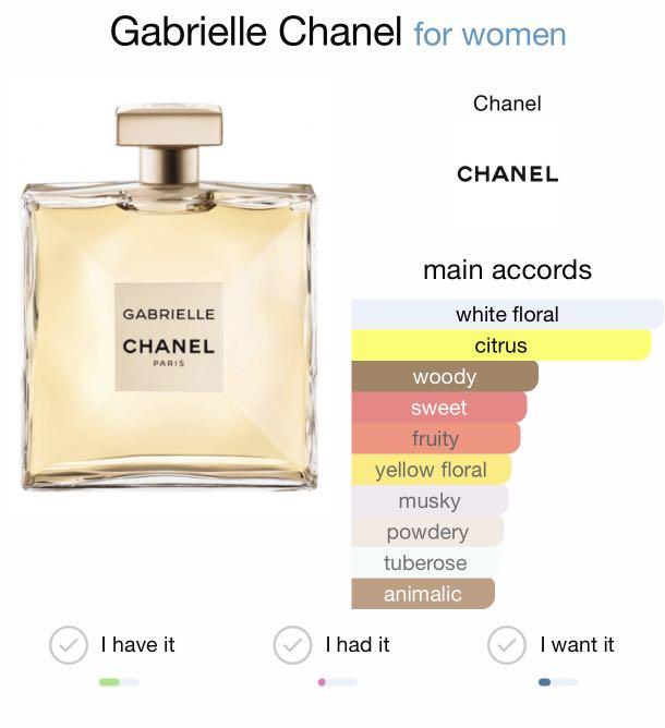 Gabrielle chanel notes clearance