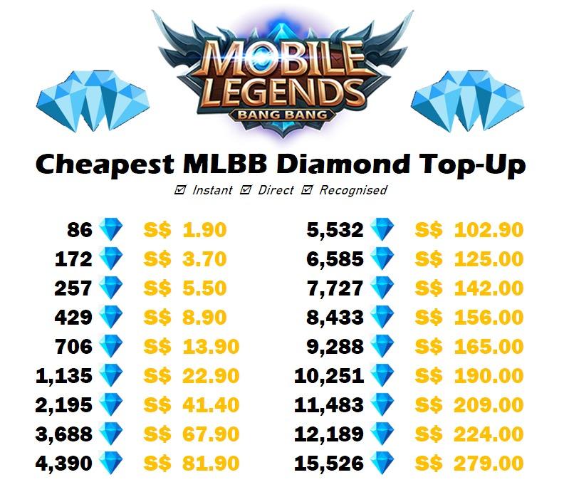 Cheapest Mobile Legends Diamond Top-Up, Video Gaming, Gaming