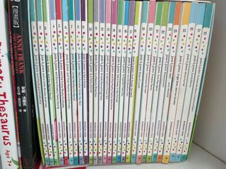 （分類：）位於 。 由 kary.w 提交（商品編號 1103045724，圖片 1）。簡介： 。