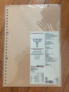 (Category: ) located in . Submitted by trpicalhvn (Listing ID 1102949779, Image 1). Description: .