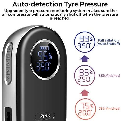 Peztio air outlet compressor