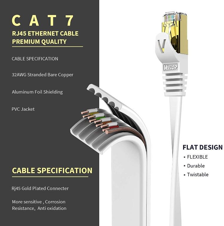 3m (9.8ft) Cat8 SFTP Double Shielded 40Gbps Ethernet Network Patch Cable,  Black