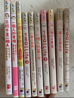 （分類：）位於 。 由 lanalian 提交（商品編號 1103210444，圖片 1）。簡介： 。