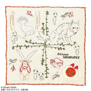 由 ll.yyu (刊登 ID 1103330174，圖片 1) 提交，位於 的 (類別：)，說明：。