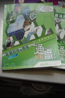 （分類：）位於 。 由 secondhand666999 提交（商品編號 1103217979，圖片 1）。簡介： 。