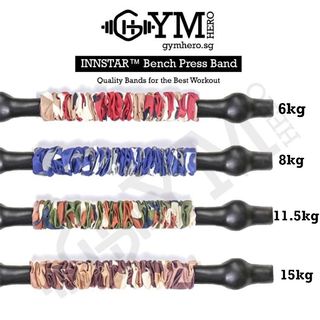 (Category: ) located in . Submitted by gymhero (Listing ID 1092002645, Image 1). Description: .