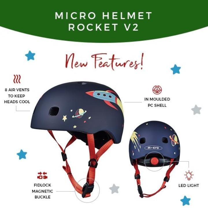 Micro sales rocket helmet
