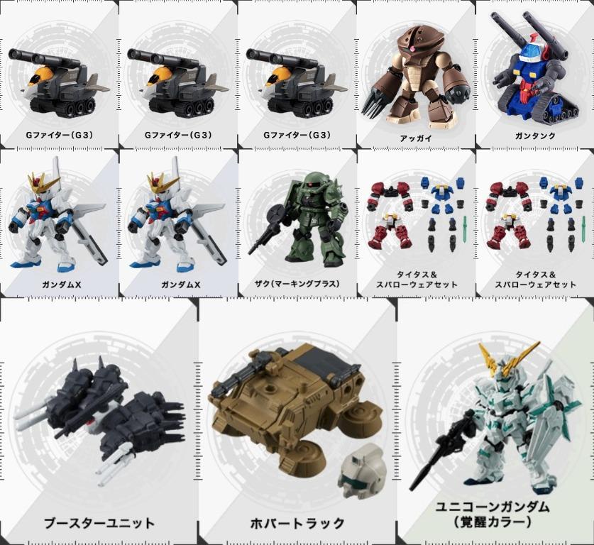 モビルスーツアンサンブル Zガンダム [マーキングプラス] - コミック