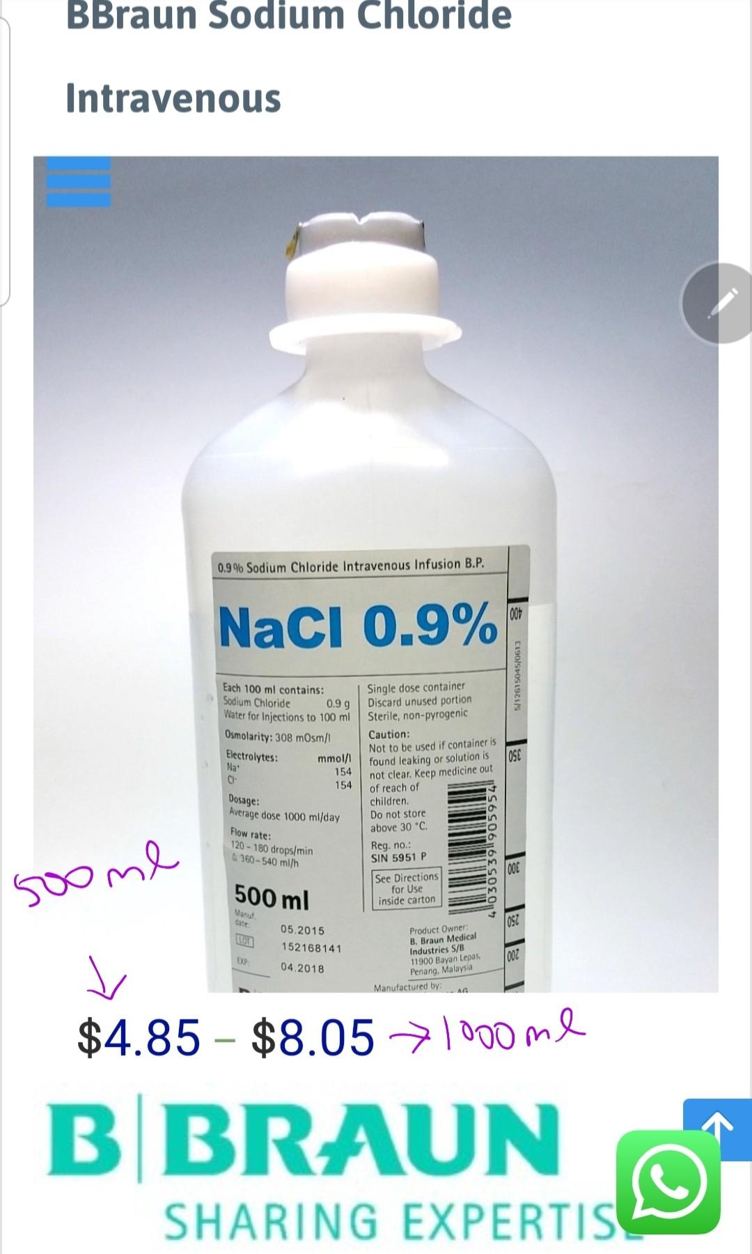 What Is Sub Q Fluids For Dogs
