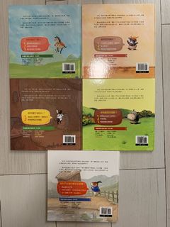 （分類：）位於 。 由 happysharry 提交（商品編號 1103413020，圖片 1）。簡介： 。