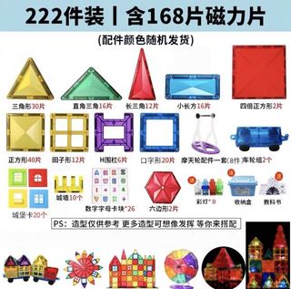 （分類：）位於 。 由 seasmi 提交（商品編號 1103502166，圖片 1）。簡介： 。